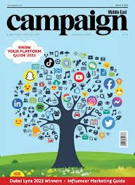 Middle East Campaign Middle East Campaign