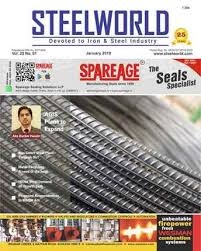 Steel World