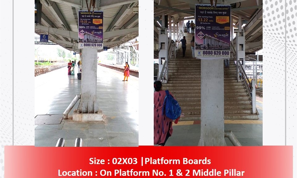 Billboard - outside station east - outside station east,   Parel,   MUMBAI,   Maharashtra