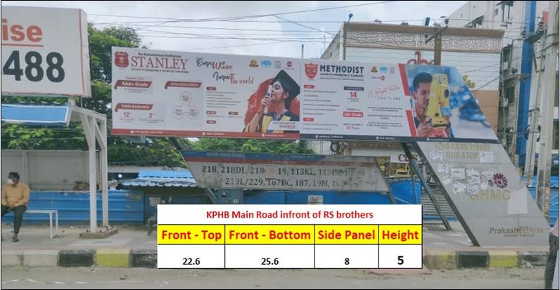 Model Shelter - Kukatpally, KPHB Main Road infront of RS brothers, Hyderabad, Telangana Model Shelter - Kukatpally, KPHB Main Road infront of RS brothers, Hyderabad, Telangana